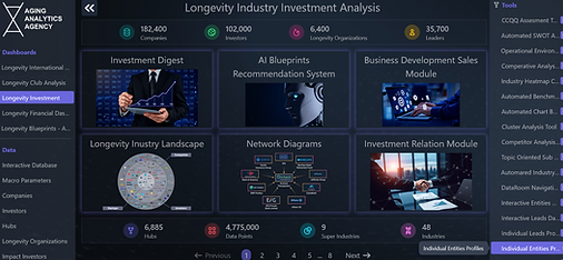 Screenshot 2025-04-16 at 15-31-30 Longevity Industry Investment Analysis.png