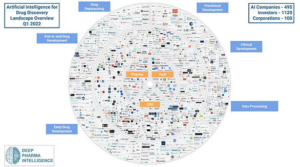 AI for Drug one pager.png