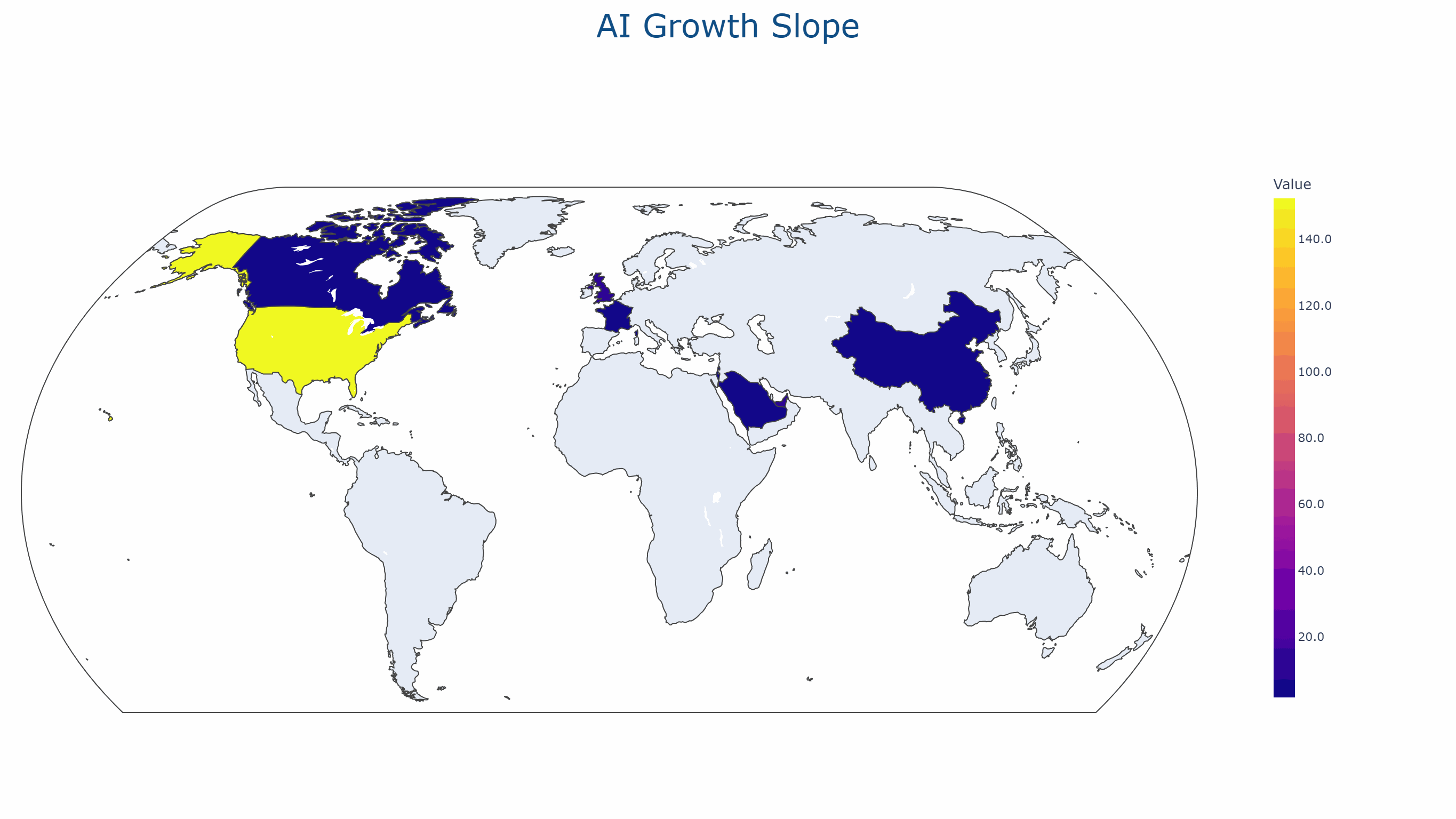 Global AI Landscape by Country A Comparative Metric Map Animation.gif