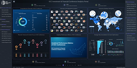 GCC Investment & Financial Conference Analytics Portal.png