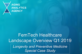 FemTech Landscape Overview 2019.png