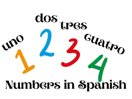 Numbers in Spanish
