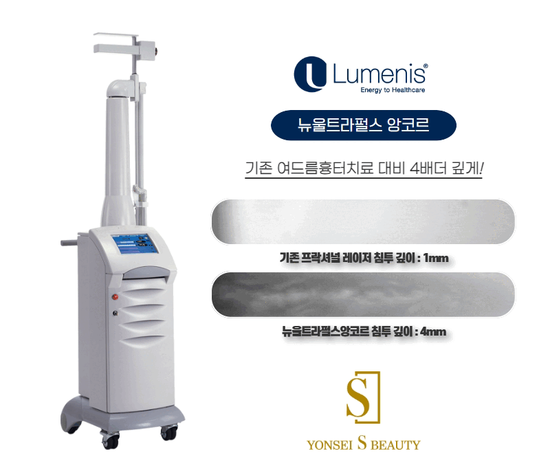 모두 여드름흉터.gif