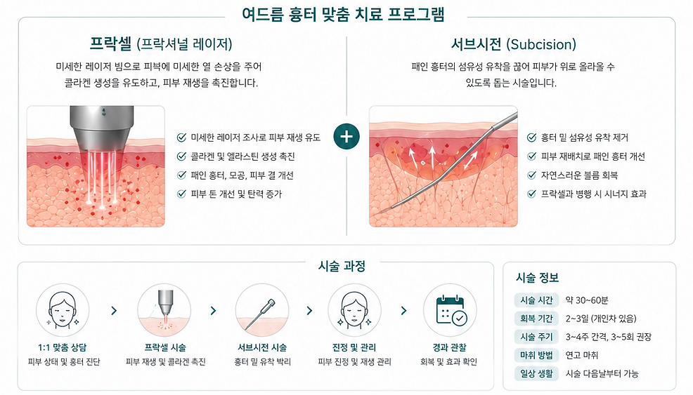 508312e4-58a5-4f0d-b811-d7e65bc2cacb (2).png