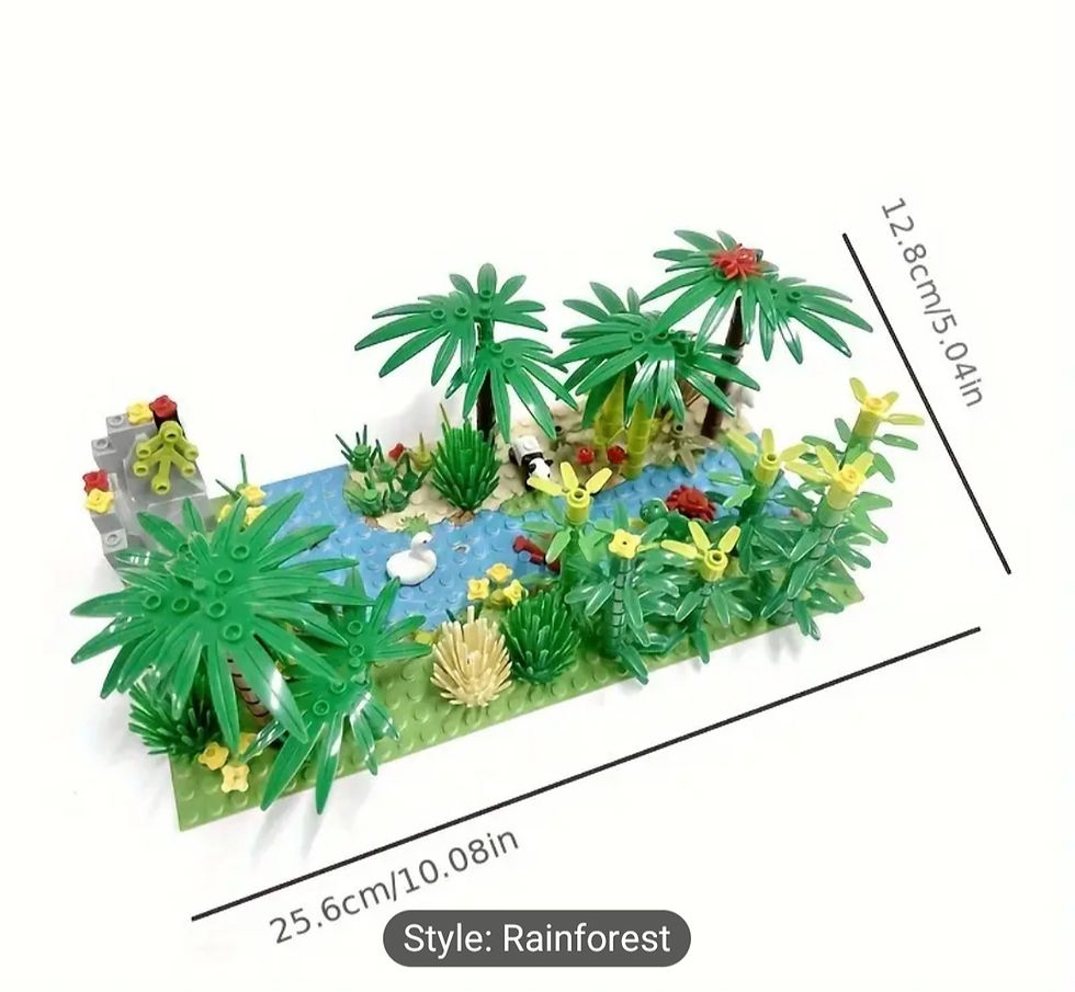 Thumbnail: Building Suitable for - Rainforest 