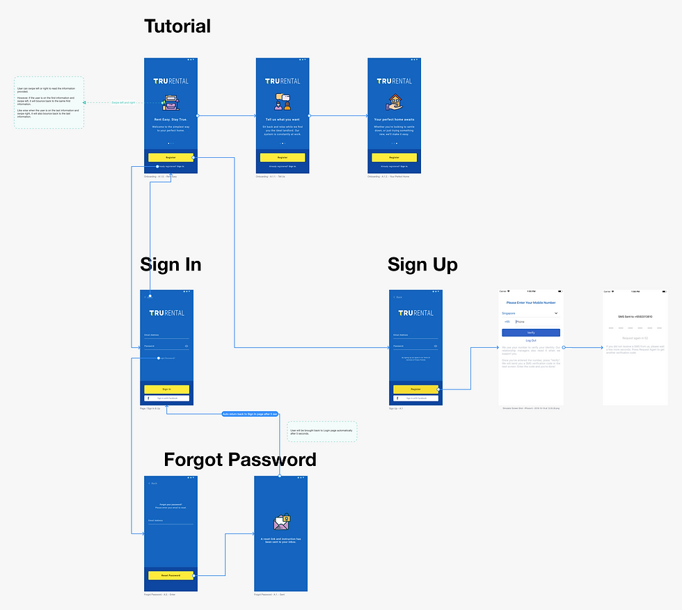 Tutorial, Sign In _ Sign Up