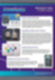 Sensaphonics Performance Tools