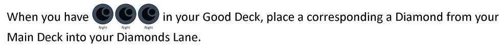 Game rule text with three Night icons: when you have 3 in your Good Deck, place a matching Diamond from Main Deck into Diamonds Lane.
