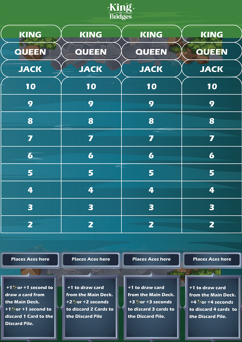 King of Bridges Playing Mat