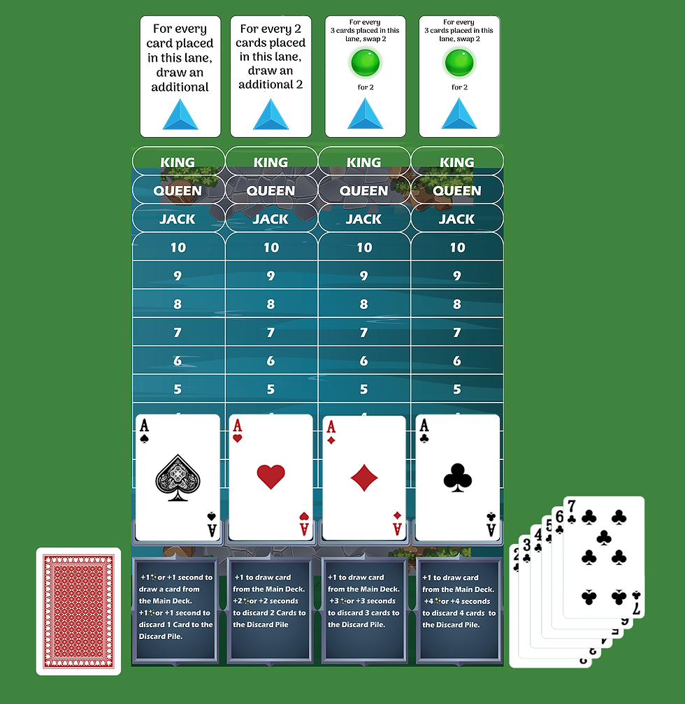 Adding 6 Clubs Example