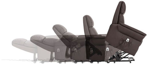 Aider vos patients à choisir le bon fauteuil releveur 😊🩺💺