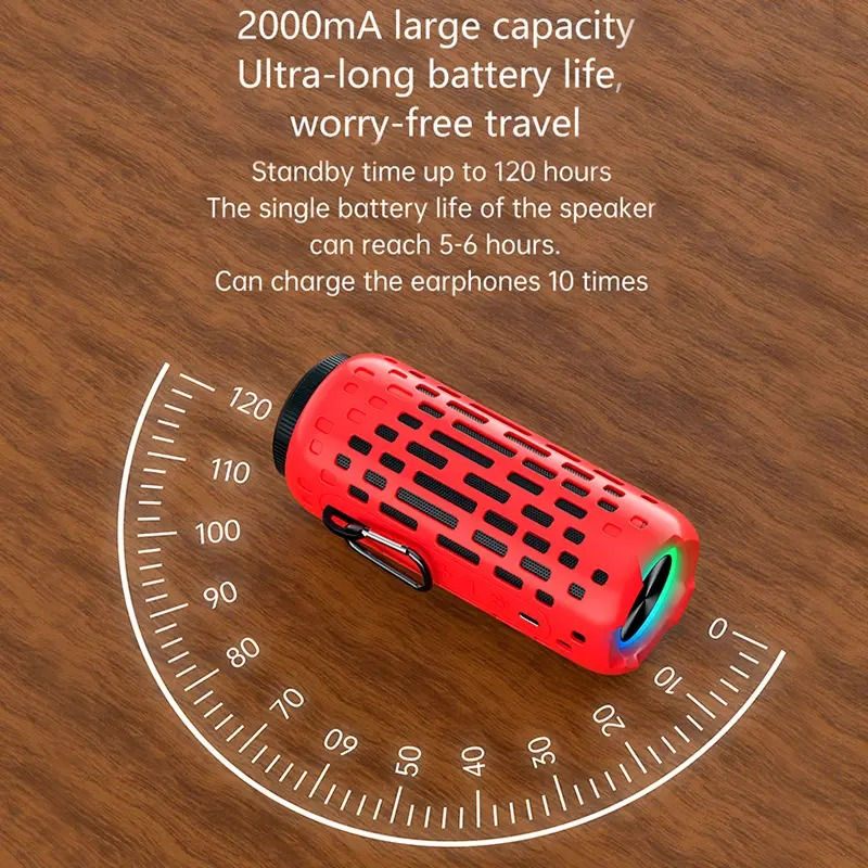 Thumbnail: M47 TWS Waterproof Hi-Fi Stereo Wireless Earbuds