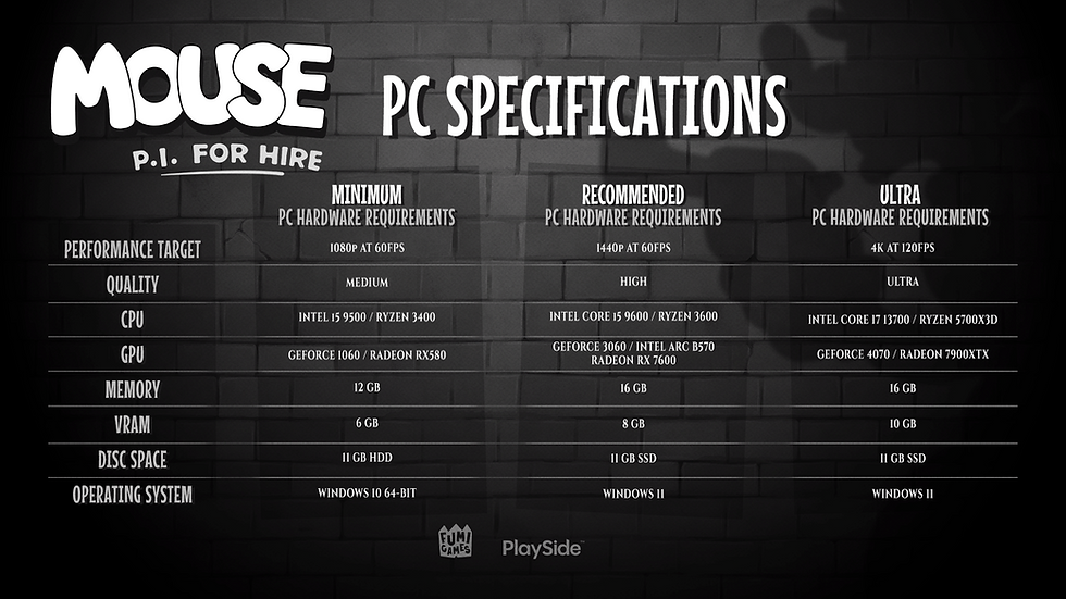 MOUSE P.I. For Hire - Specifications (PC).png