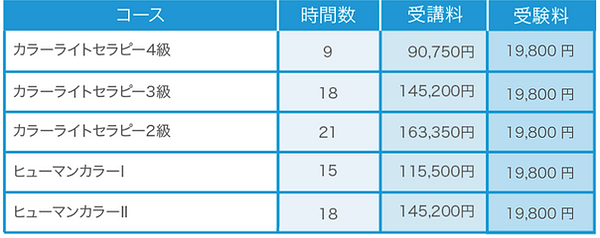 インストラクタコース料金表.png