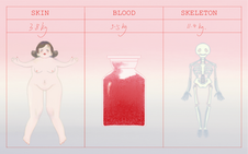 RISO zinc about human body