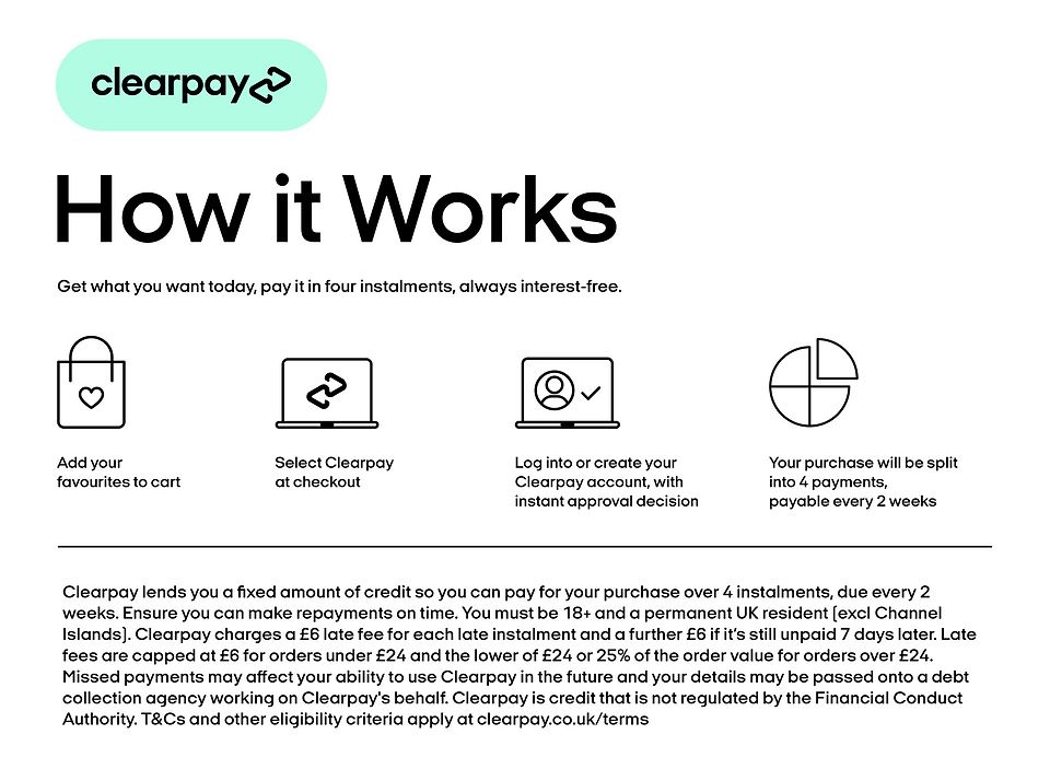 Clearpay_UK_HowitWorks_Desktop_White_4104x3003.png