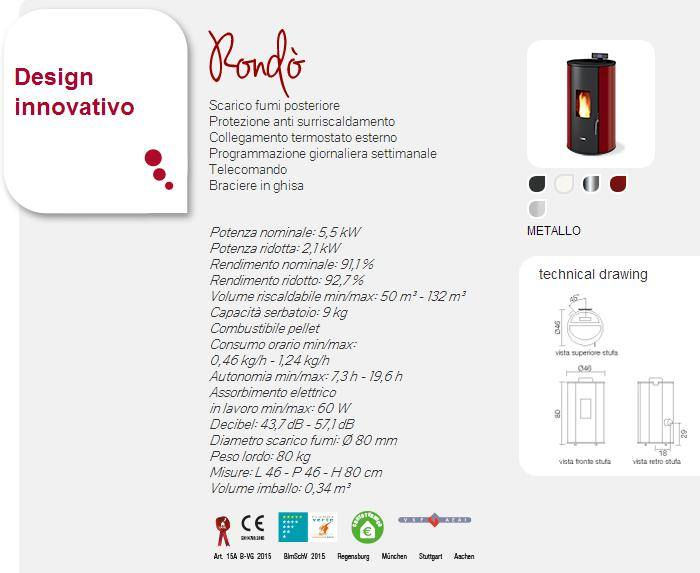 Miniatura: Rondo' 5,5Kw