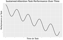 SusAttnPlot.png