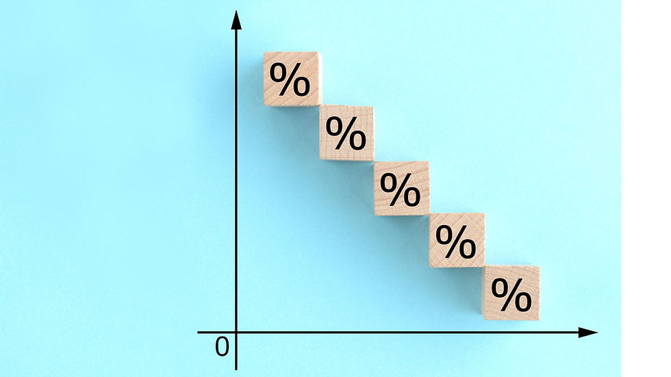 Visual of a graph but instead of points it is wooden blocks with percent sign