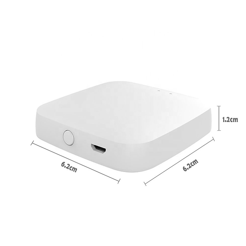 Thumbnail: Smart Gateway