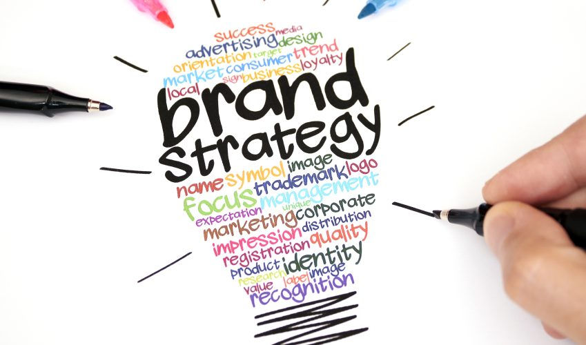 A brand strategy graphic
