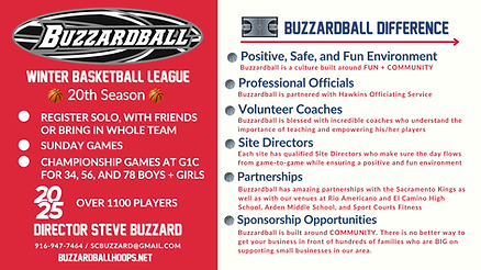 Buzzardball Difference.png