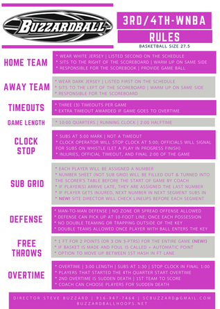Rules WNBA 34.png