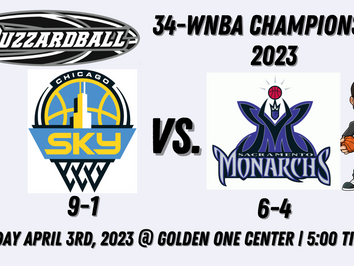 2023 Championship Preview