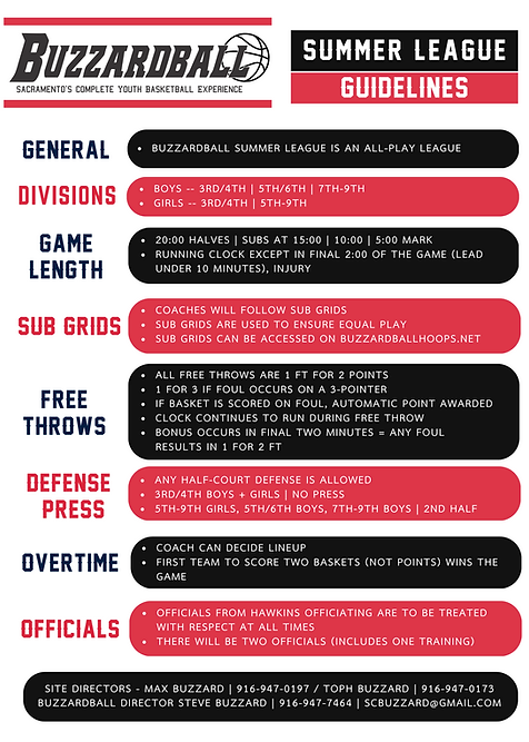 2025 Rules Master (1).png