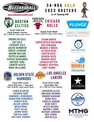 34-NBA GOLD Teams 1-5.png