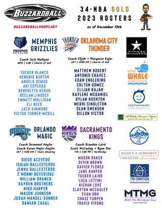 34-NBA GOLD _ Teams 6-10.png