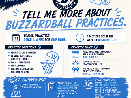 FAQ Series No. 3 * Buzzardball Practices + Location Details