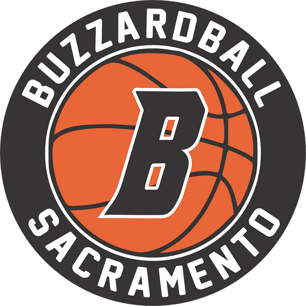 3rd-8th Coach's Clinic Summary