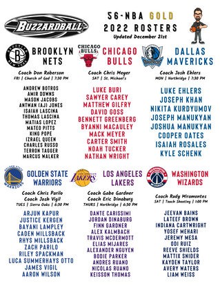 12.21 56-NBA GOLD _ 6 Teams.png