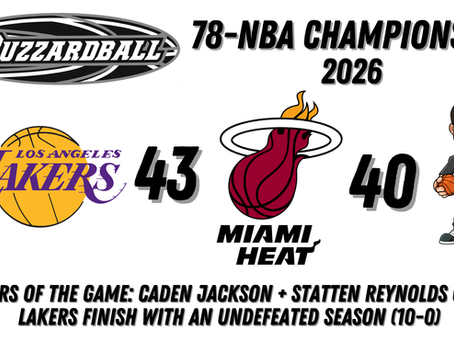 2026 Buzzardball Championship Game Summary: Timberwolves vs. Heat