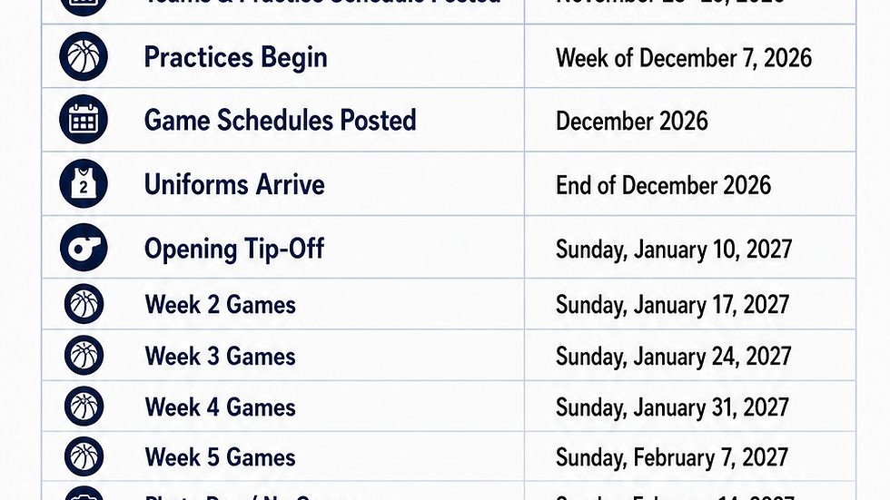 Buzzardball 2026-27 Winter Basketball League Parent Guide – Important Dates