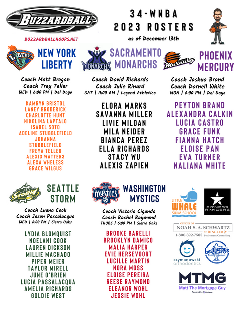 34 WNBA _ Teams 7-11 '23.png