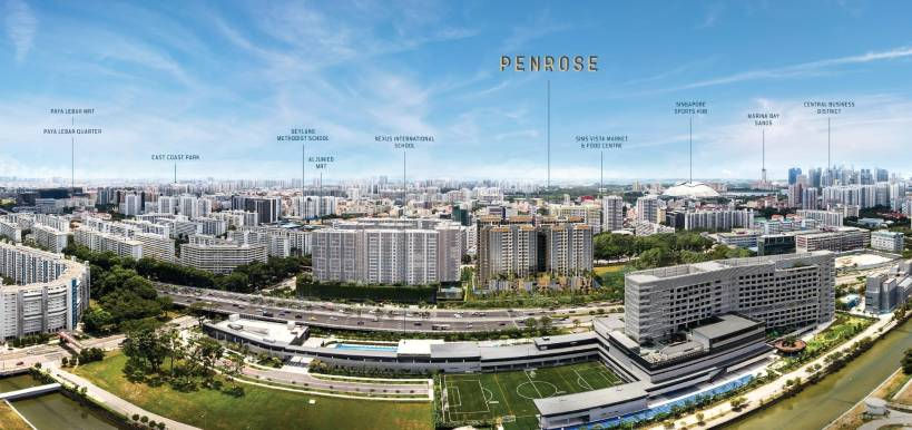 PENROSE