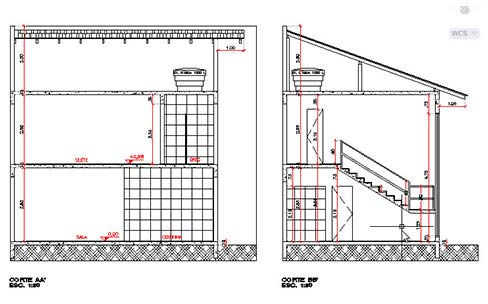 Planta de Corte
