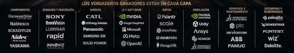 No ganará quien fabrique el mejor robot. Ganarán quienes controlen las capas fundamentales de su ecosistema.