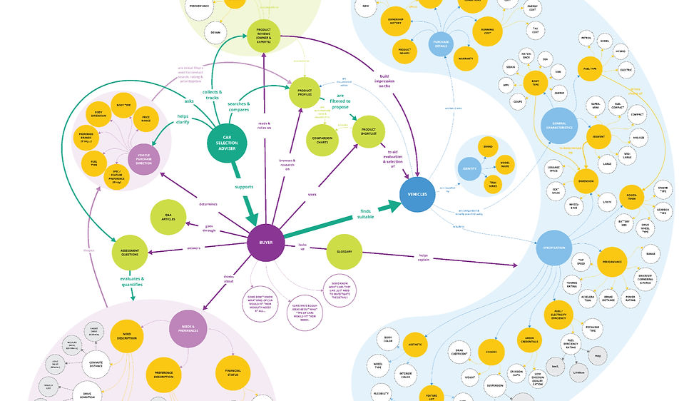 Domain_Model__V16__PNG_edited_edited.jpg