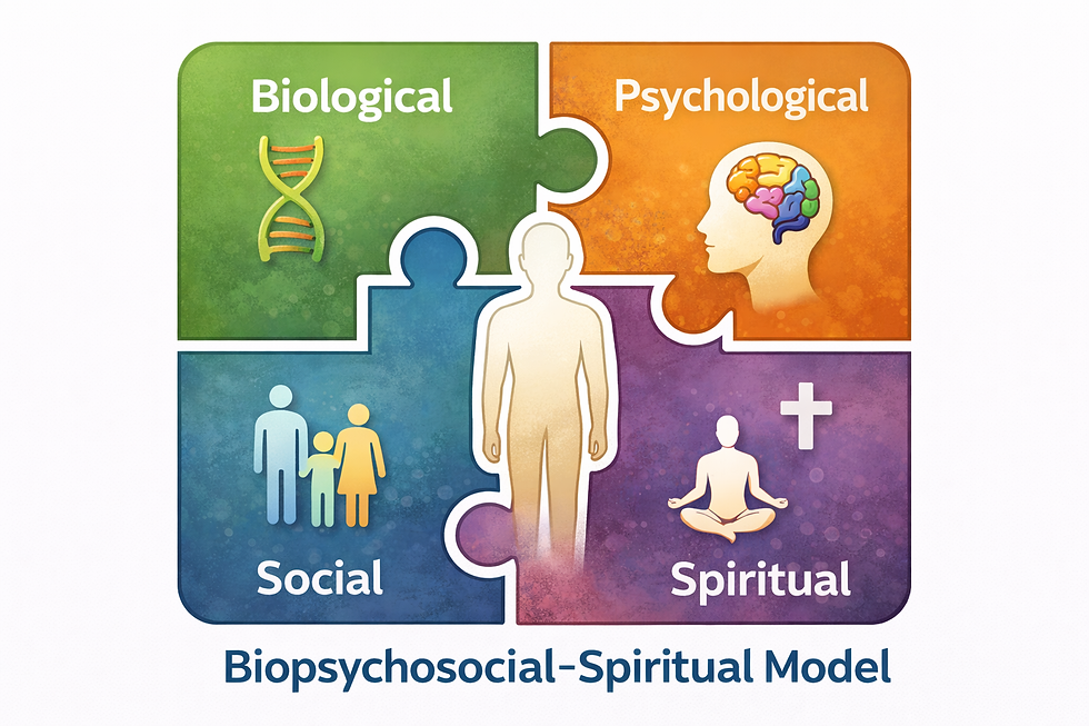 Biopsychosocial spiritual health model showing biological, psychological, social, and spiritual factors in holistic healing