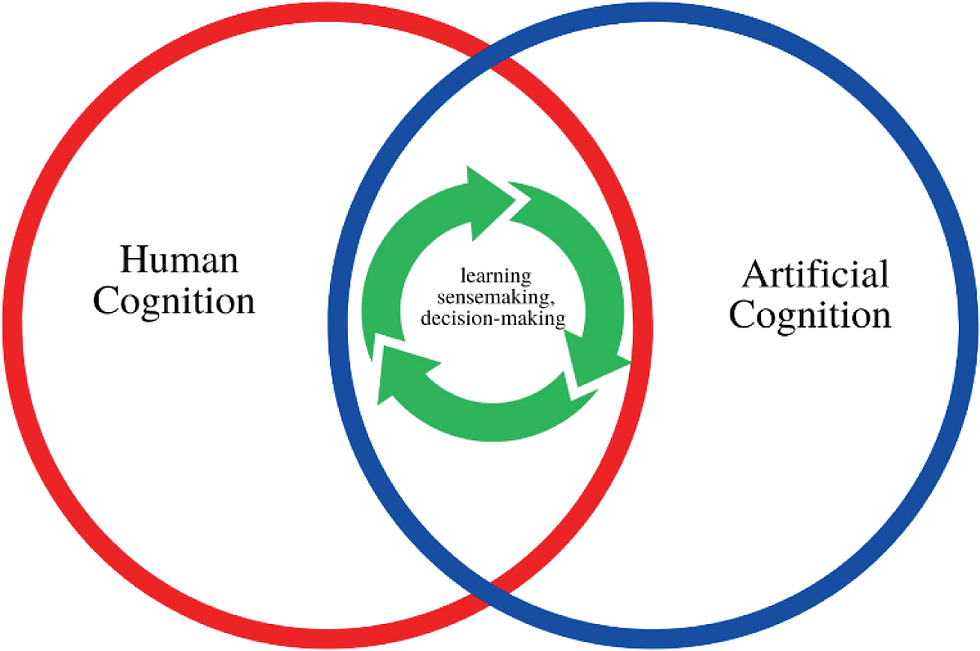 Augmenting Justice While Preserving Human Judgment