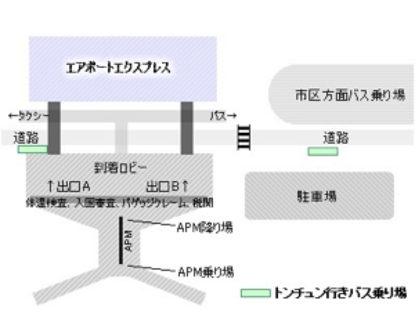 香港空港内の簡単な地図.png