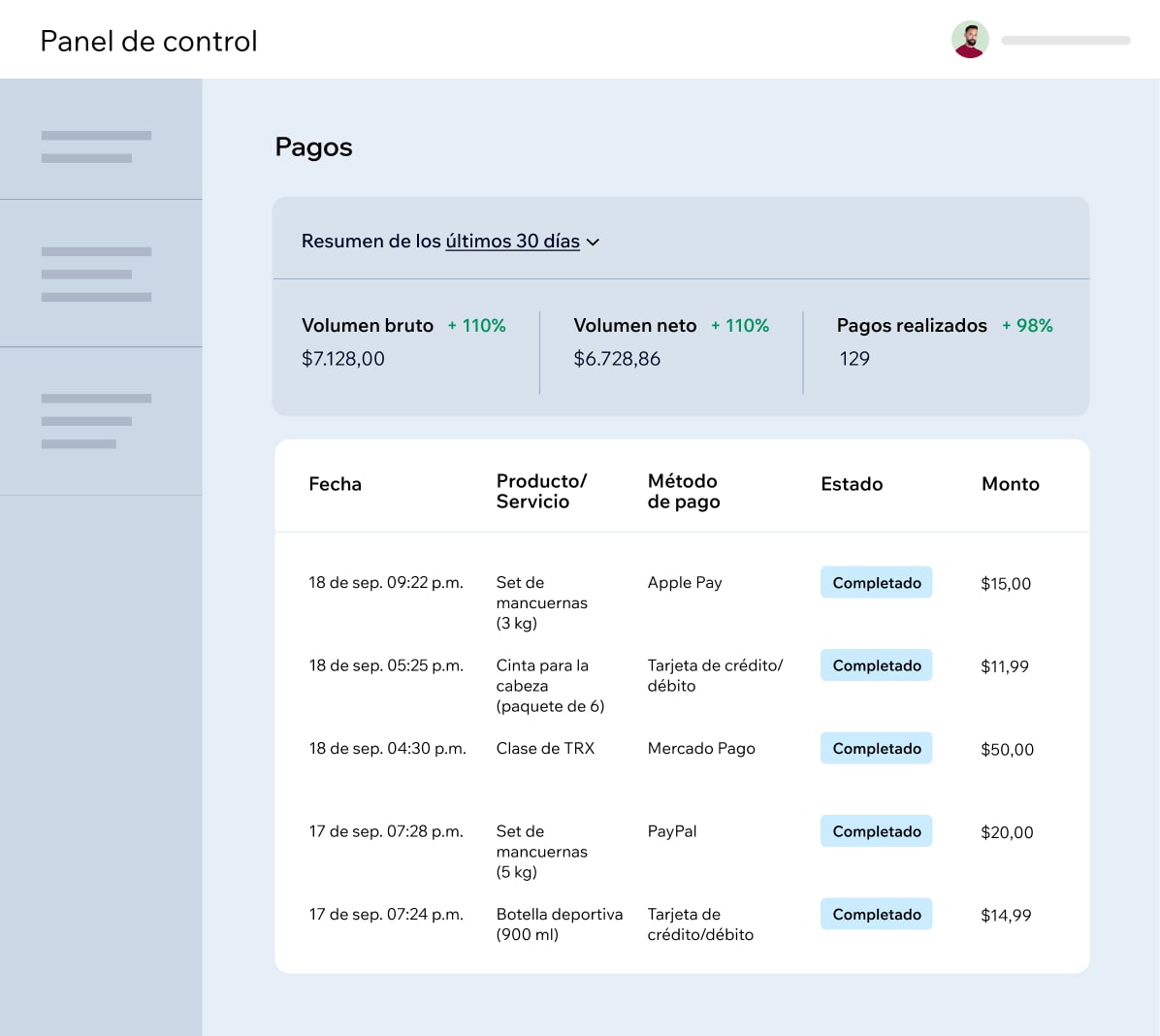Panel de control de pagos profesionales en la plataforma Wix, con los pedidos, los montos de las ventas y más.