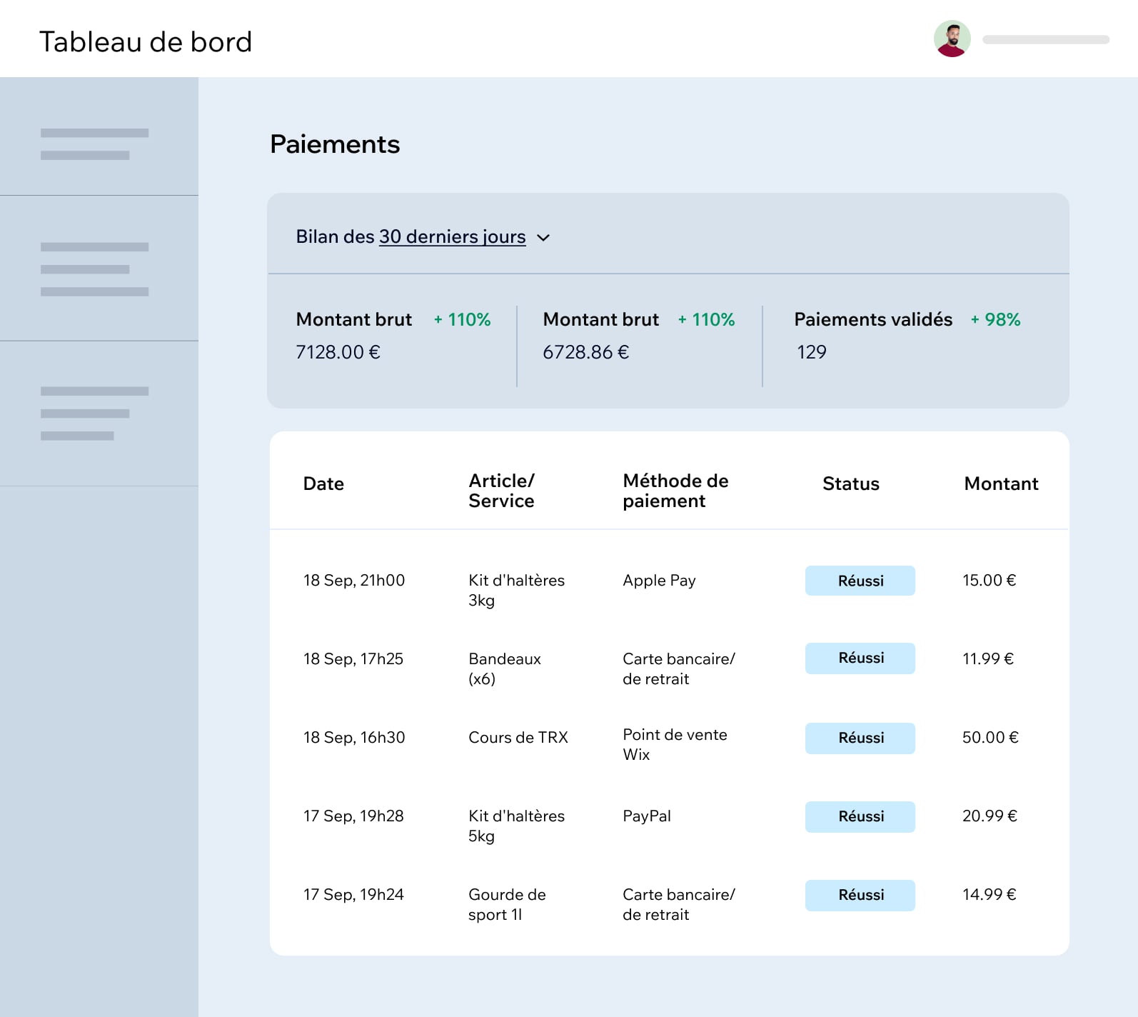 Tableau de bord des paiements professionnels sur la plateforme Wix, avec les commandes, le montant des ventes et plus encore