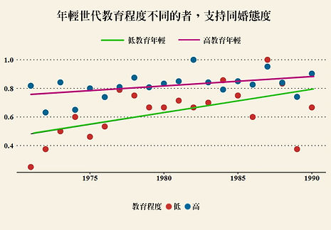 表三.jpg