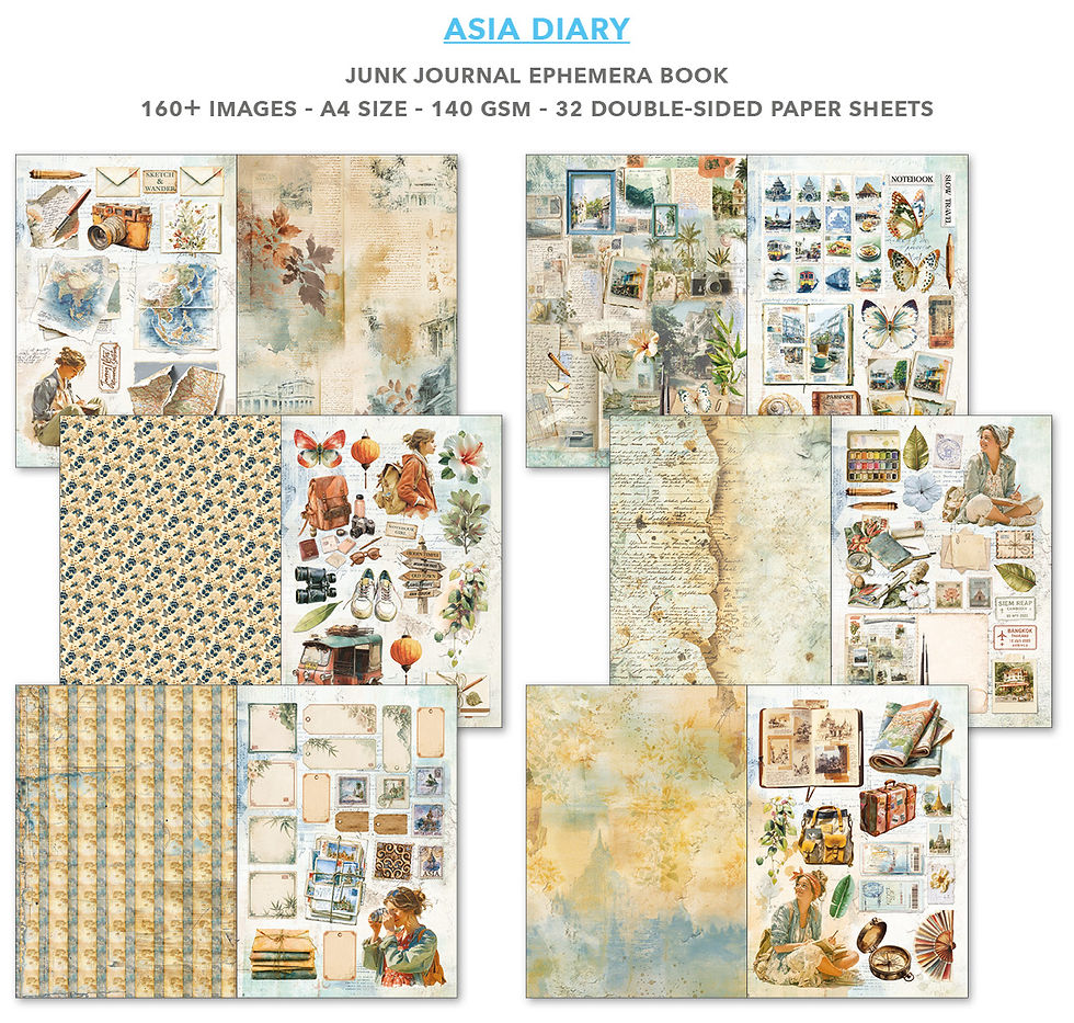 Miniature : Asia  Diary- Ciao Bella - 32 Pages A4