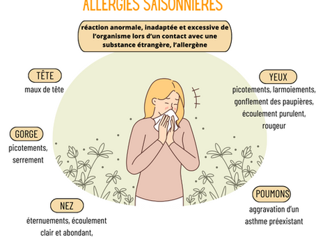 ALLERGIES SAISONNIÈRES : COMPRENDRE, DIAGNOSTIQUER ET TRAITER