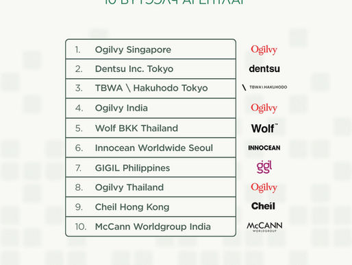 Asia’s Top 10 Advertising Agencies